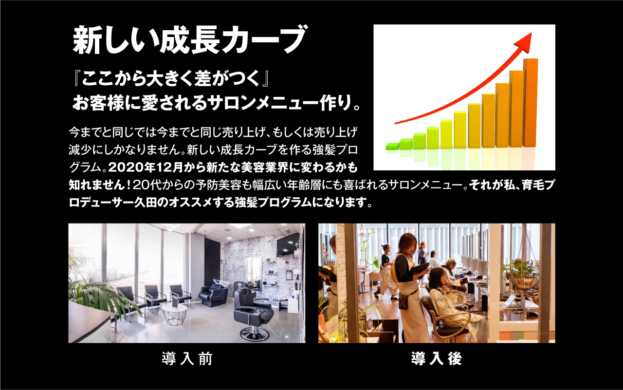新しい成長カーブ　『ここから大きく差がつく』
お客様に愛されるサロンメニュー作り。今までと同じでは今までと同じ売り上げ、もしくは売り上げ減少にしかなりません。新しい成長カーブを作る強髪プログラム。2020年12月から新たな美容業界に変わるかも知れません！20代からの予防美容も幅広い年齢層にも喜ばれるサロンメニュー。それが私、育毛プロデューサー久田のオススメする強髪プログラムになります。