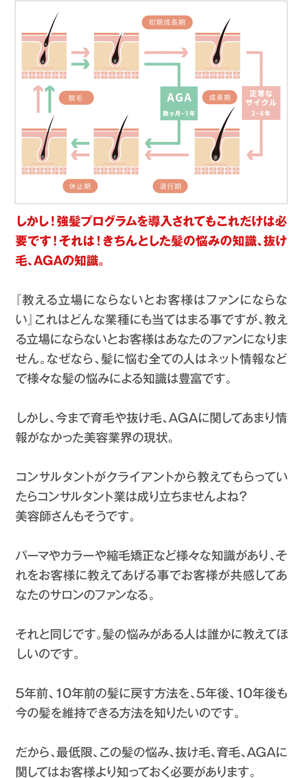 しかし！強髪プログラムを導入されてもこれだけは必要です！それは！きちんとした髪の悩みの知識、抜け毛、AGAの知識。『教える立場にならないとお客様はファンにならない』これはどんな業種にも当てはまる事ですが、教える立場にならないとお客様はあなたのファンになりません。なぜなら、髪に悩む全ての人はネット情報などで様々な髪の悩みによる知識は豊富です。
しかし、今まで育毛や抜け毛、AGAに関してあまり情報がなかった美容業界の現状。コンサルタントがクライアントから教えてもらっていたらコンサルタント業は成り立ちませんよね？美容師さんもそうです。パーマやカラーや縮毛矯正など様々な知識があり、それをお客様に教えてあげる事でお客様が共感してあなたのサロンのファンなる。それと同じです。髪の悩みがある人は誰かに教えてほしいのです。5年前、10年前の髪に戻す方法を、5年後、10年後も今の髪を維持できる方法を知りたいのです。だから、最低限、この髪の悩み、抜け毛、育毛、AGAに関してはお客様より知っておく必要があります。